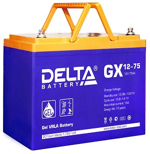  DELTA GX 12-75